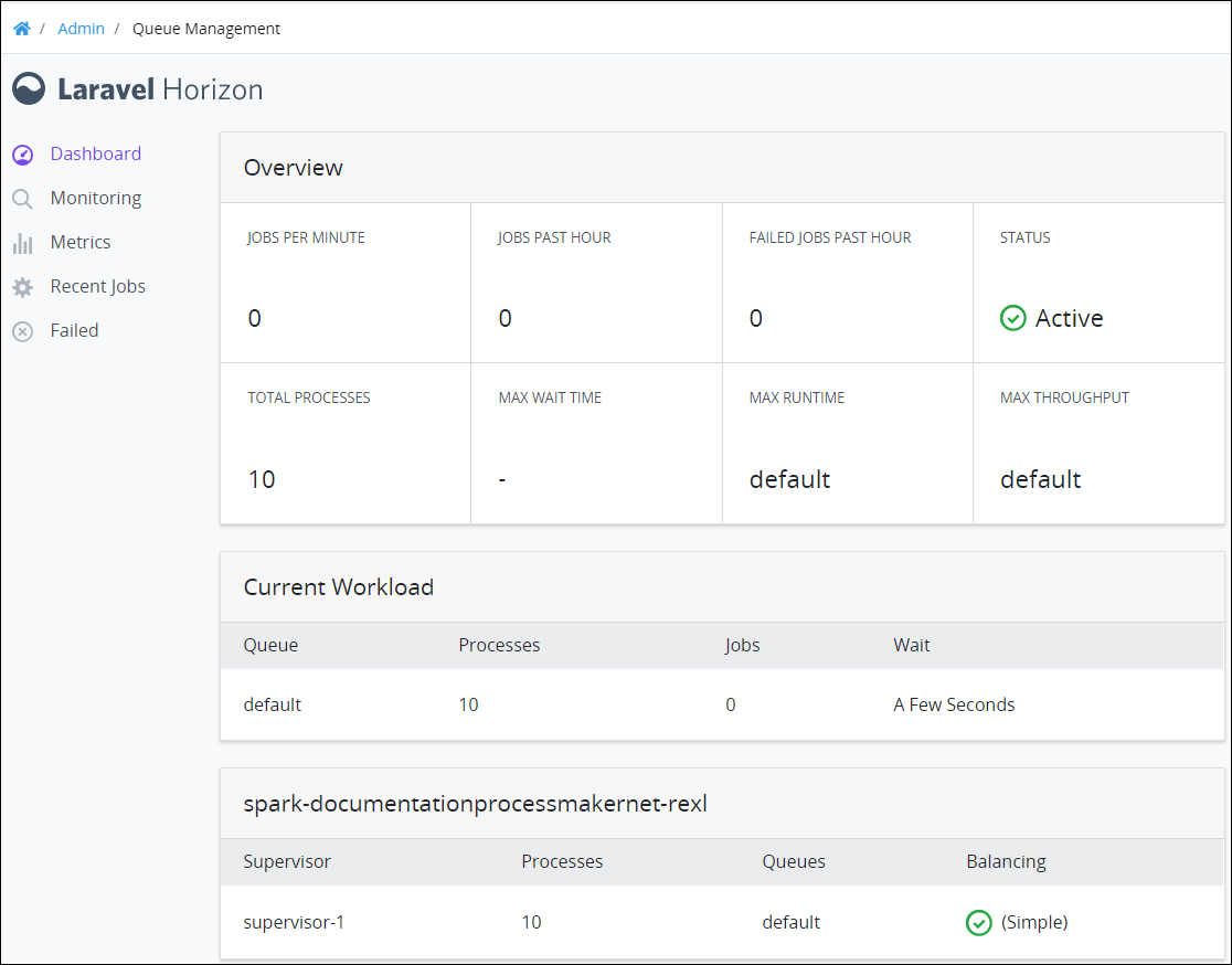 Dashboard ProcessMaker Platform Documentation